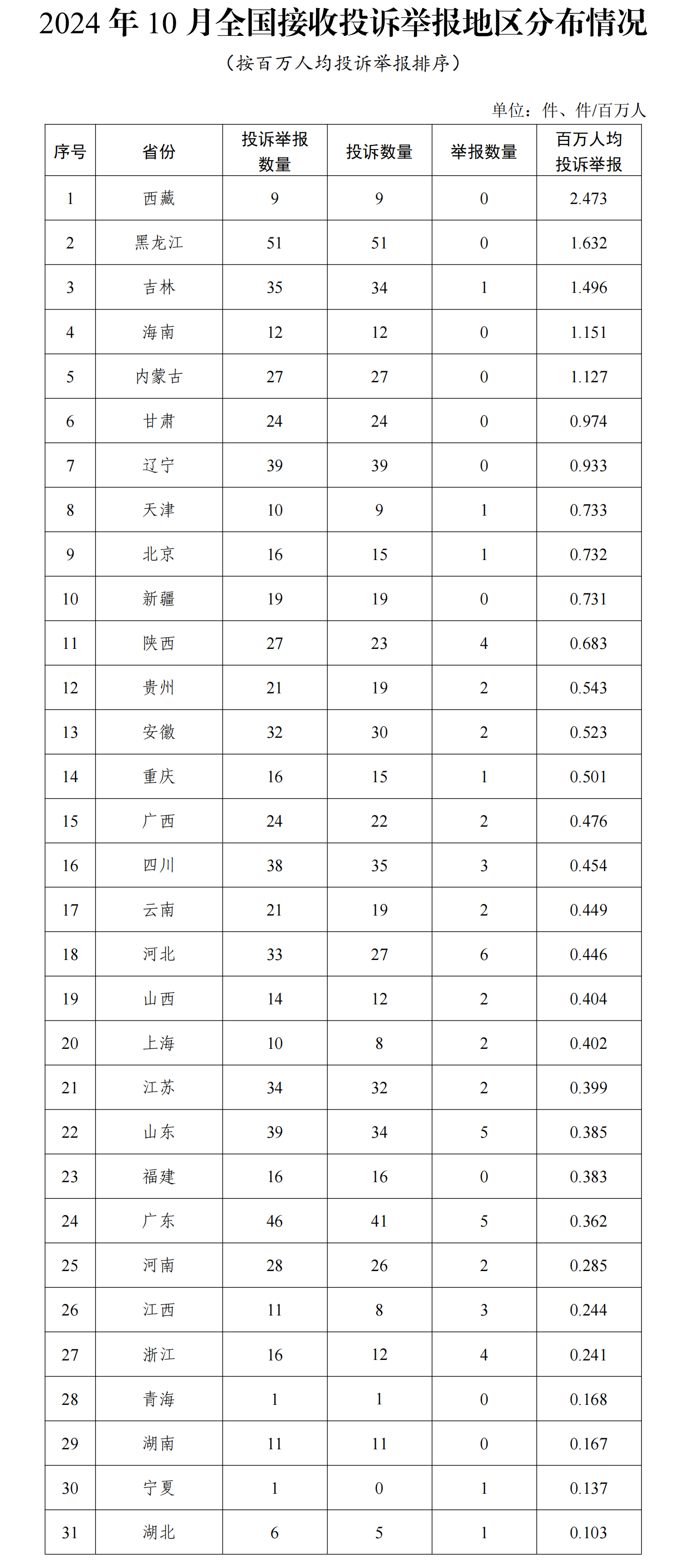 微信图片_20241202151908.png