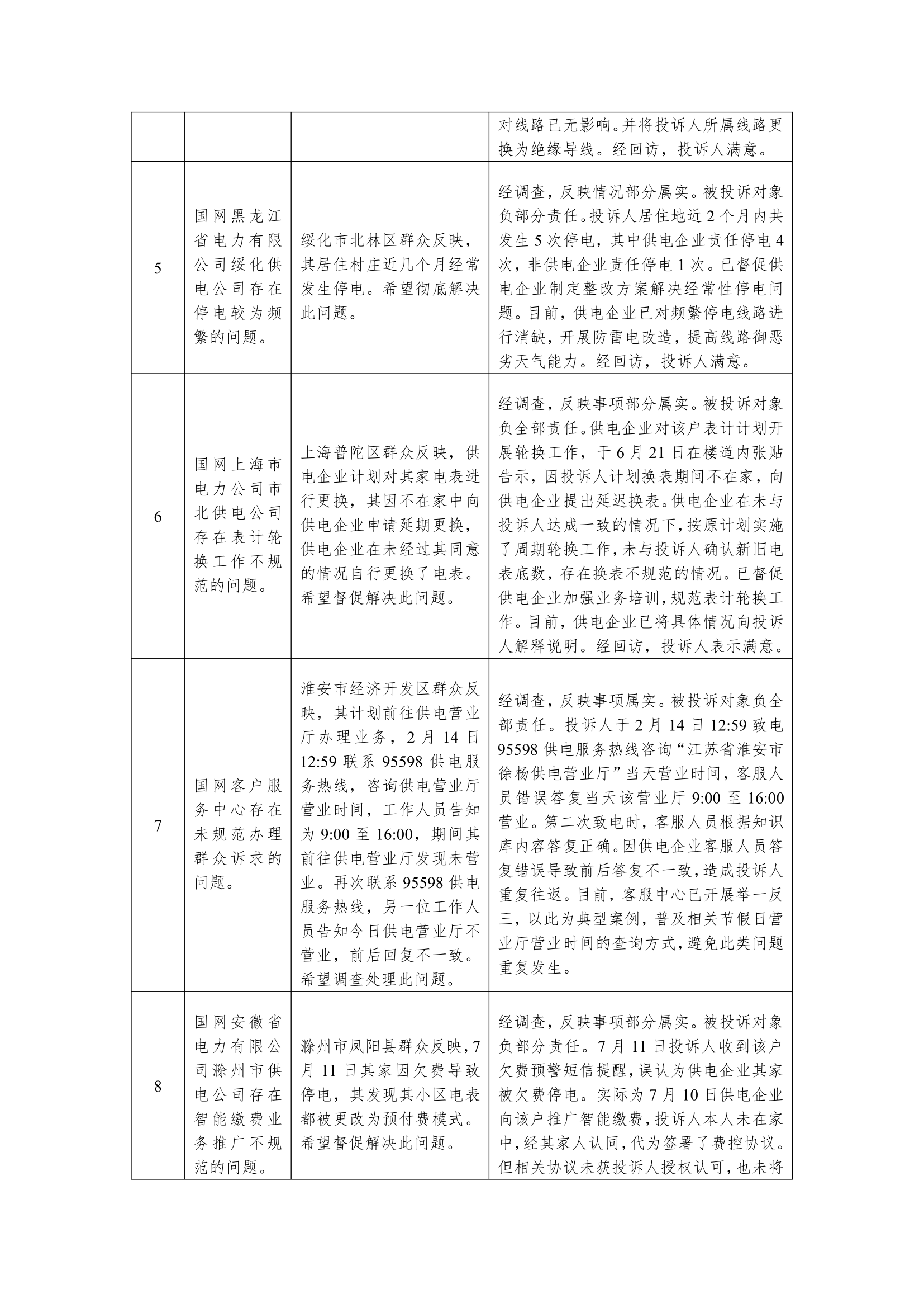 文档2_3.png