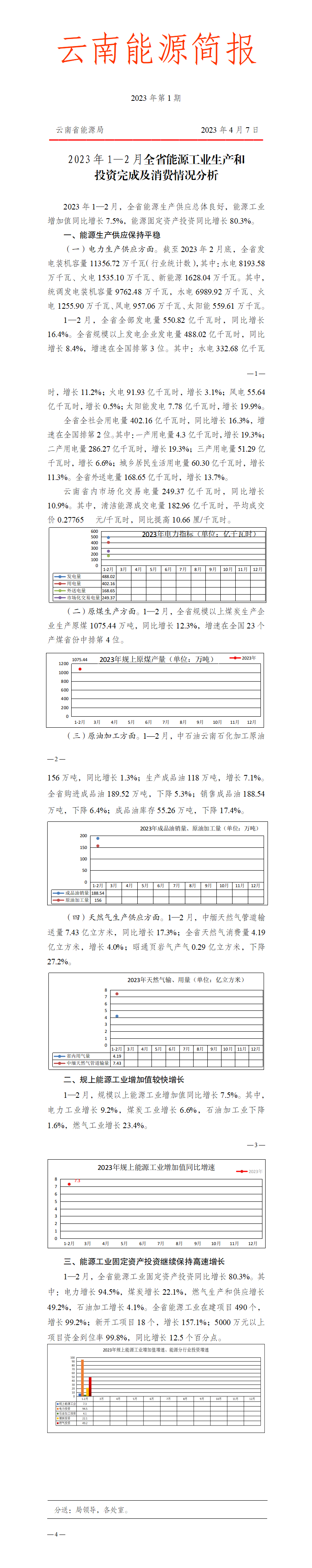 云南能源简报（2023年第1期）.png