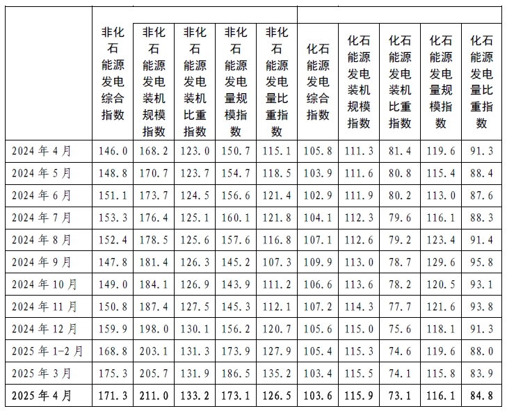 供应1.png