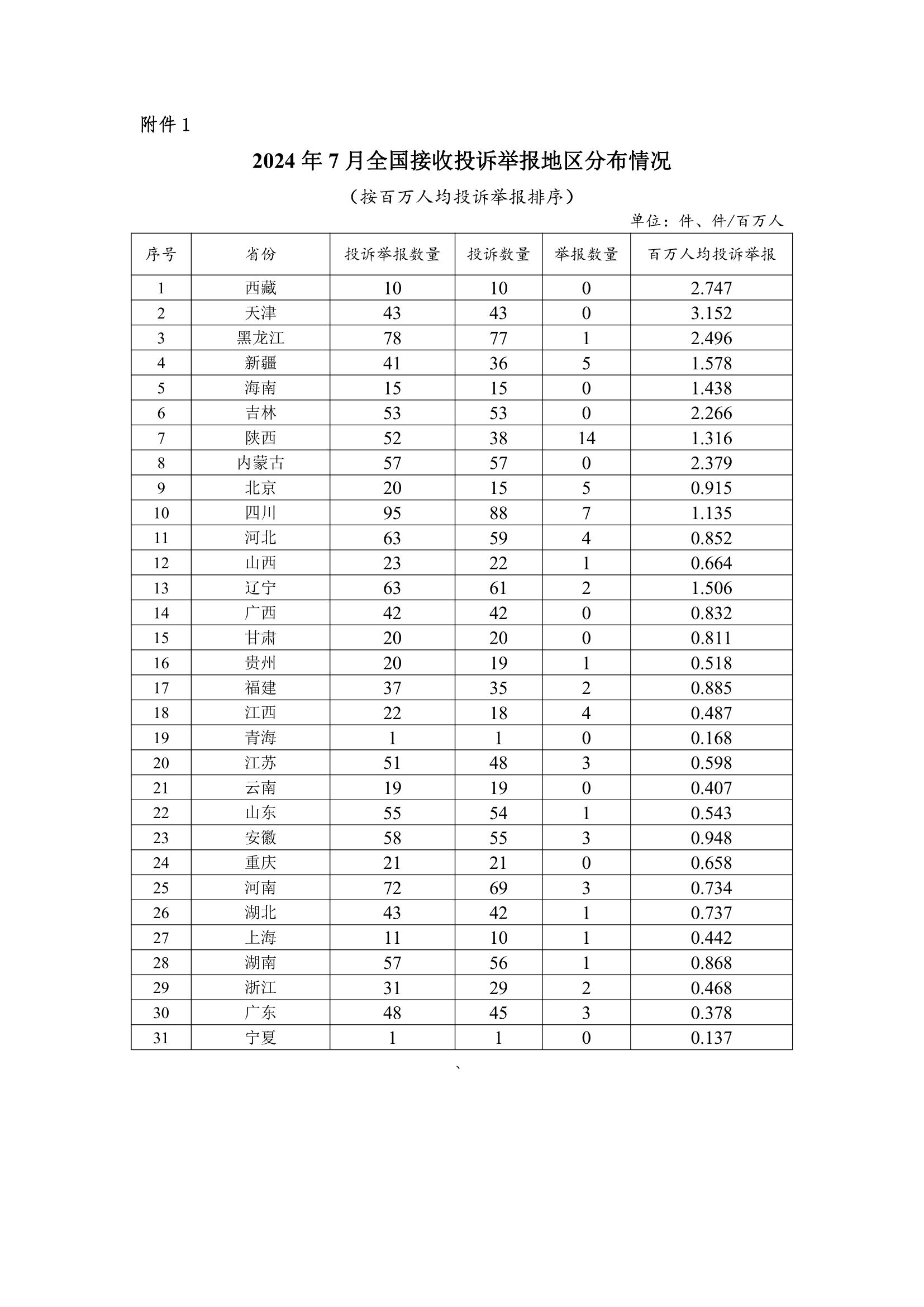 文档2_1.png