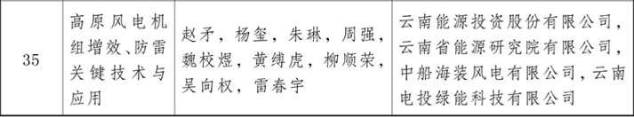 能投2.png