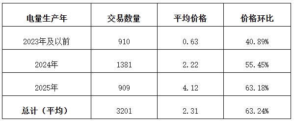 图三.png