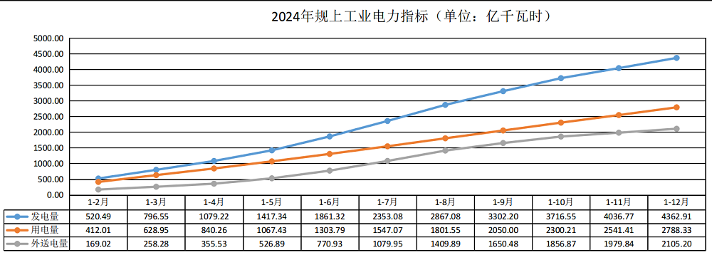 202502061900540c981f-fcdd-48d3-9754-4d616b6ee8a5.png