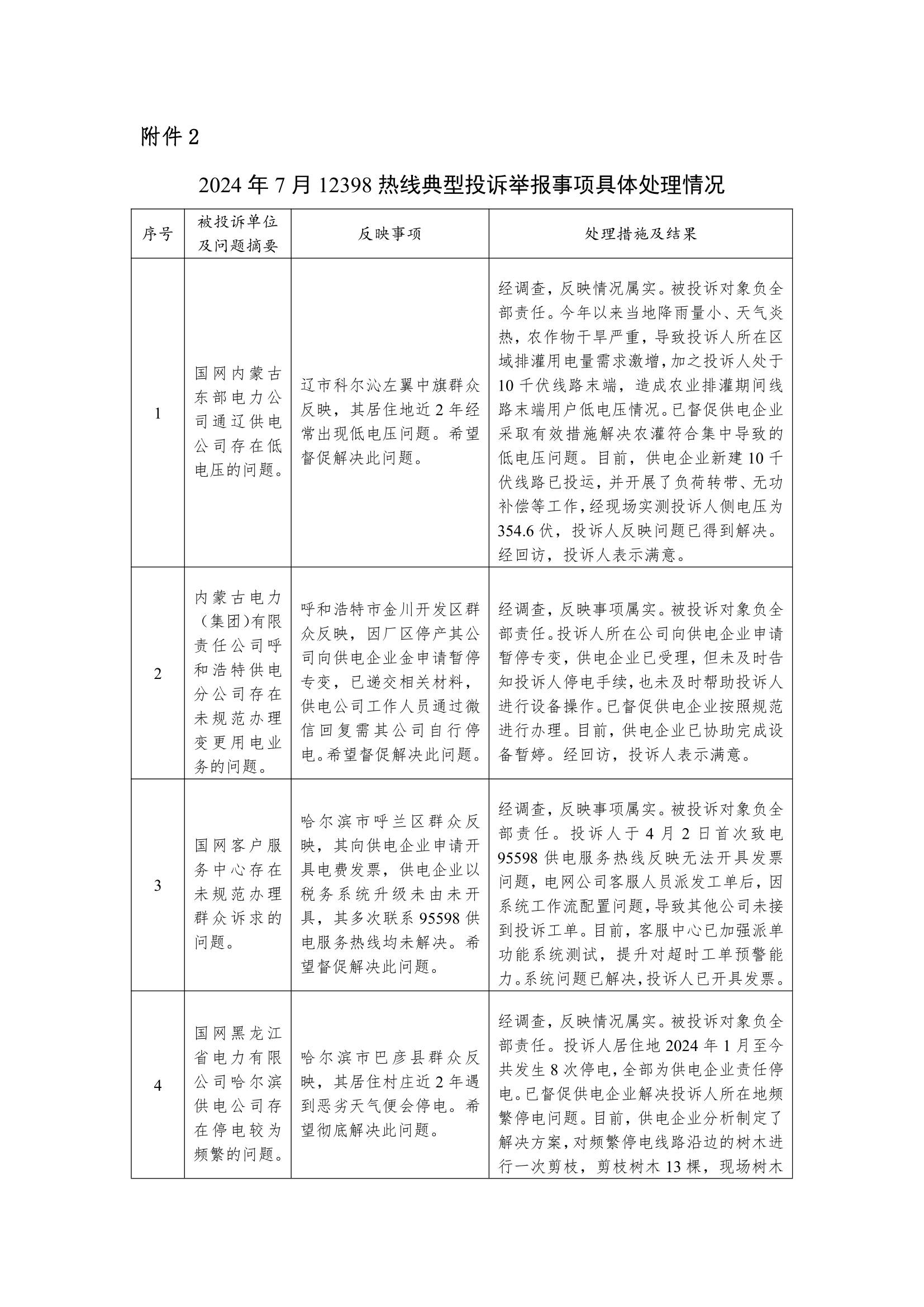 文档2_2.png