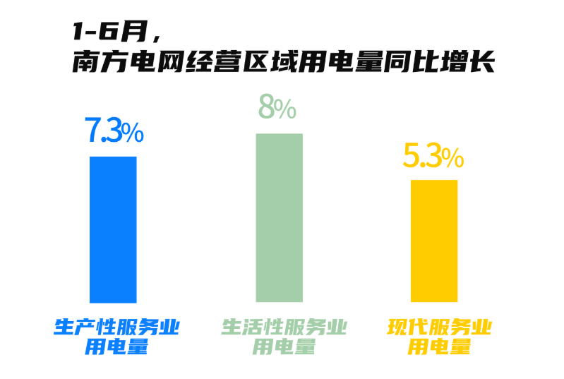 南网50.png