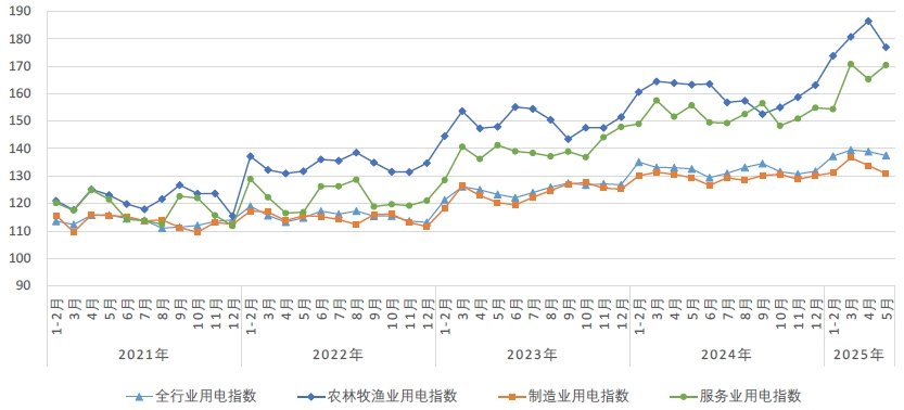 消费2.png