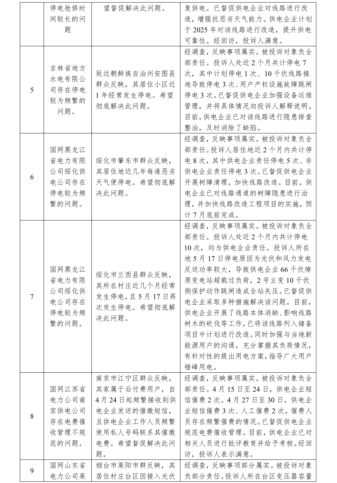 文档1_3.png