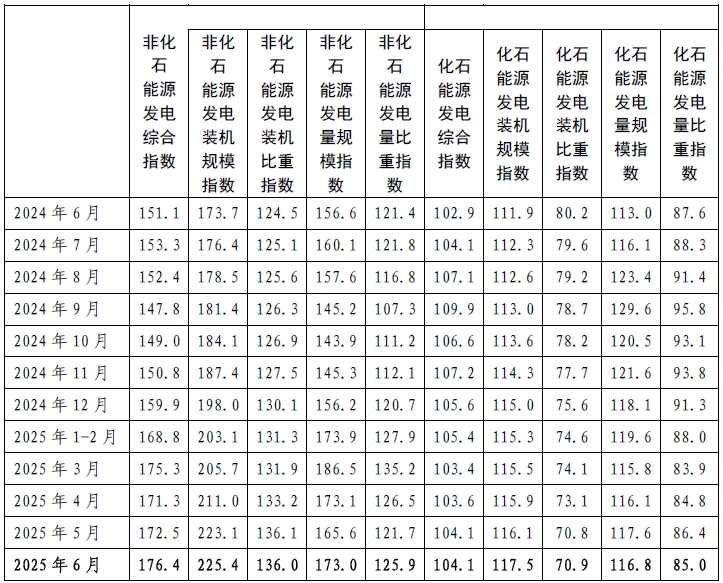 供应1.png