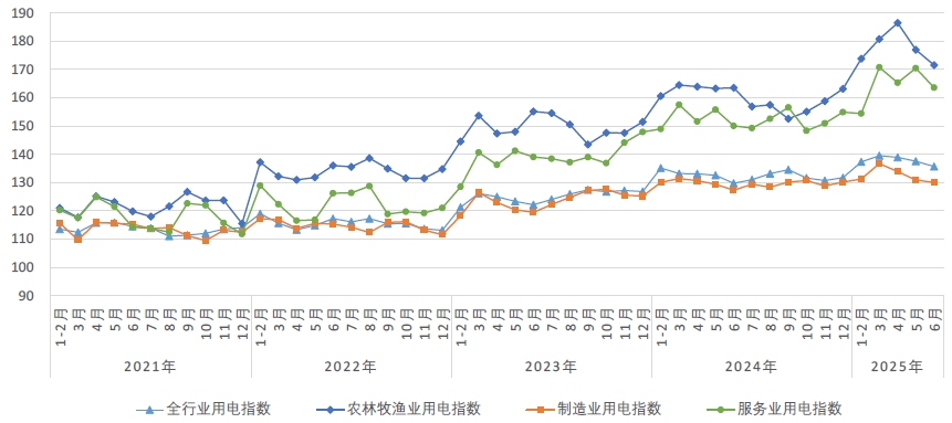 消费2.png