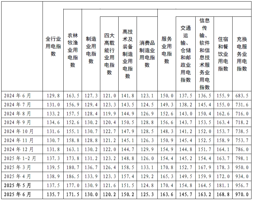 消费1.png