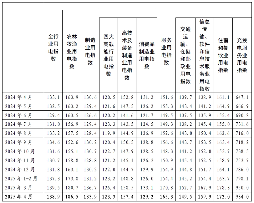 消费1.png