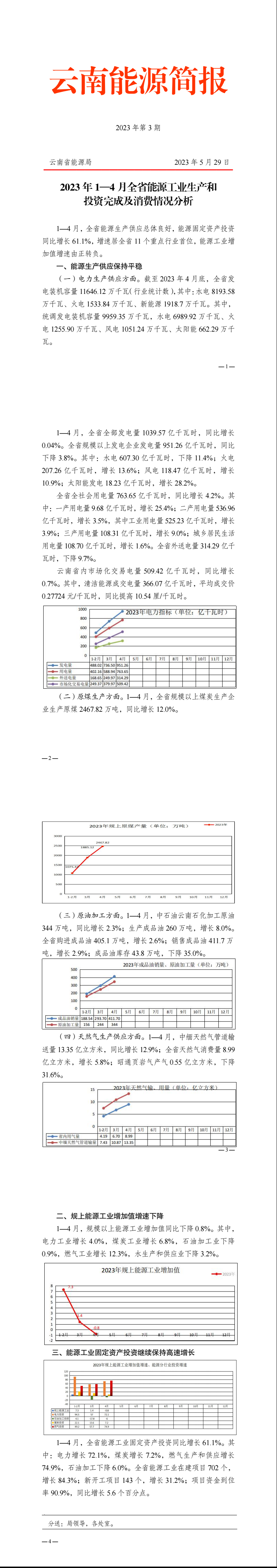 云南能源简报（2023第3期）.png