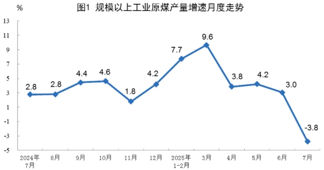 统计1.png