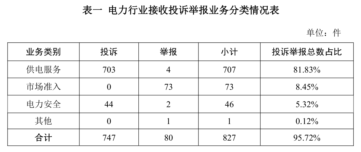 文档1_1.png