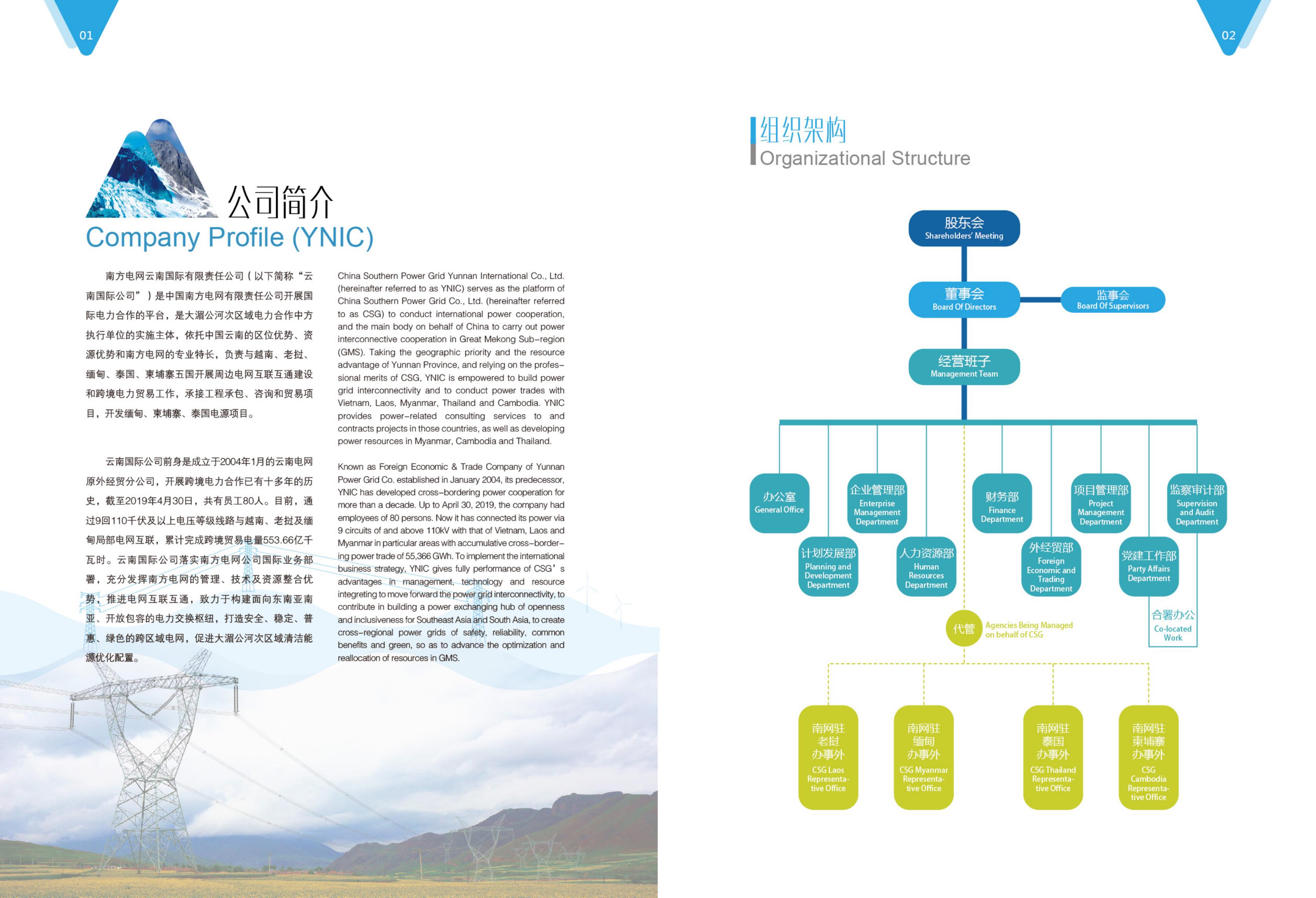 二、云南国际公司宣传画册_3.jpg