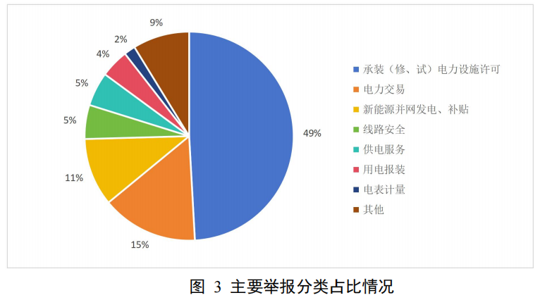 图5.png