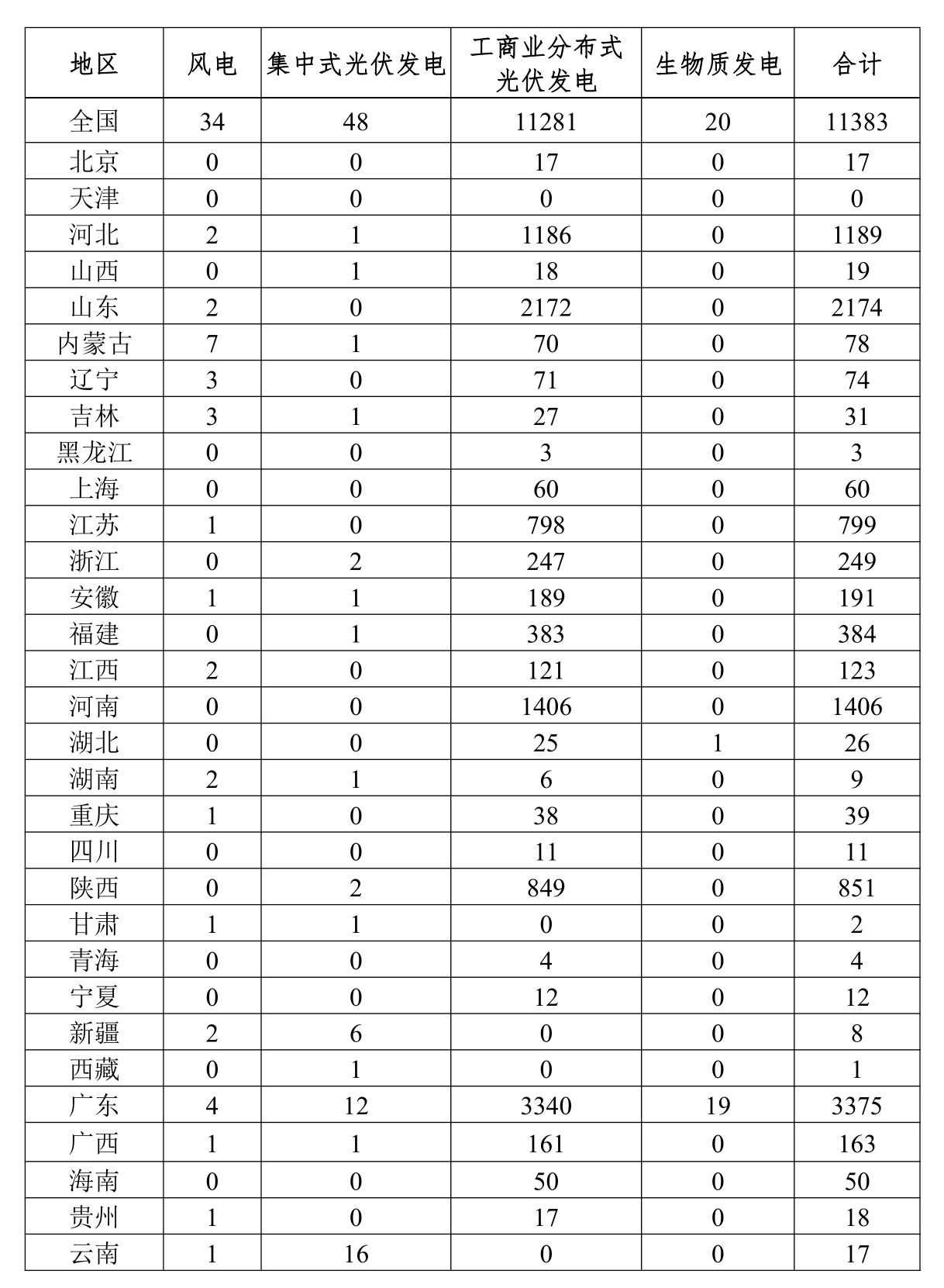 文档1_1.png