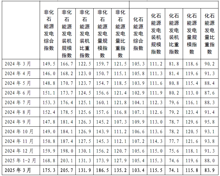 供应1.png